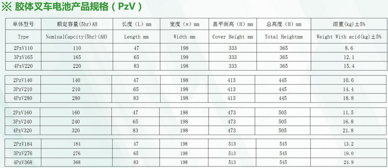 AG平台游戏·(中国)官方网站