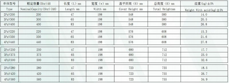 AG平台游戏·(中国)官方网站