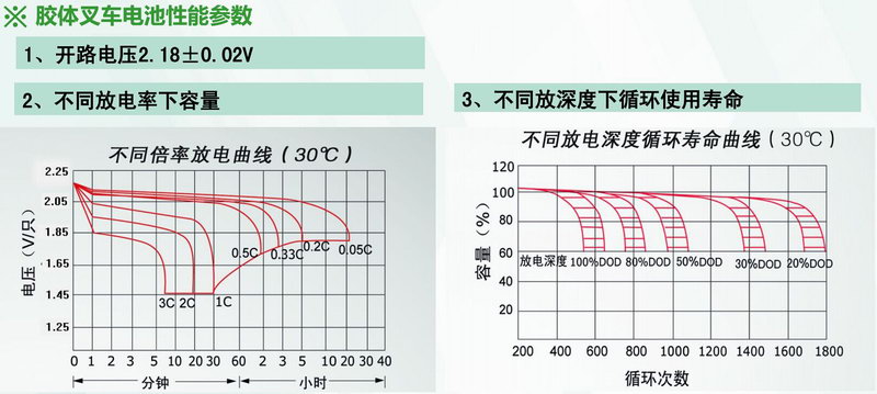 AG平台游戏·(中国)官方网站