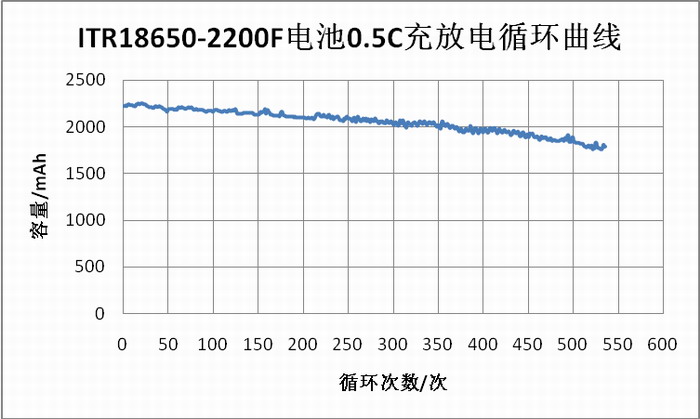 AG平台游戏·(中国)官方网站