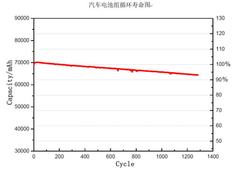 AG平台游戏·(中国)官方网站