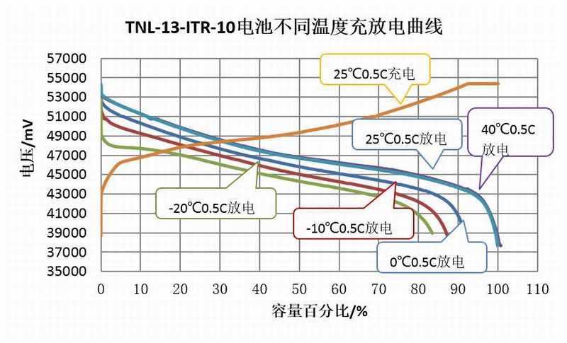 AG平台游戏·(中国)官方网站