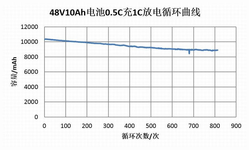 AG平台游戏·(中国)官方网站